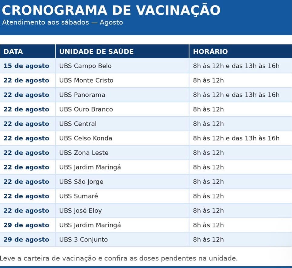 cronograma_vacinacao_agosto_paranavai